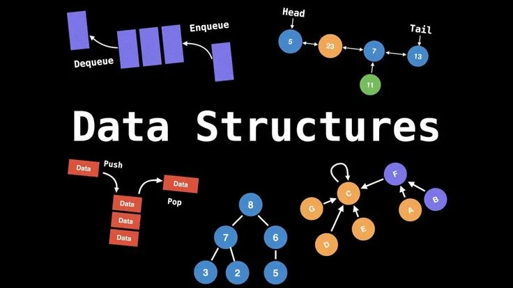 8 Data Structures Every Programmer Should Know